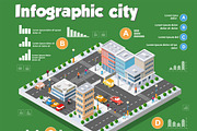 Isometric city map industry, a Transportation Illustration by AlexZeL (Thumbnail 1 of 4)