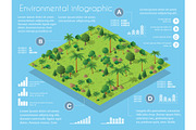 Isometric city map environmental, a Technology Illustration by AlexZeL (Thumbnail 2 of 4)
