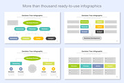 Decision Tree infographic Google, a Presentation Template by Mighty-Slide (Thumbnail 6 of 7)