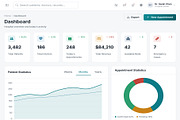 Medicore - Hospital Management Admin, a HTML Template by Helenshop (Thumbnail 2 of 3)
