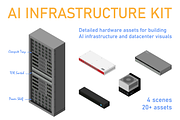 AI Infrastructure Kit, a Technology Illustration by Viktorijareut (Thumbnail 1 of 6)