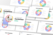 CycleFlow - Cycle Infographic, a Presentation Template by GraphauseProject (Thumbnail 5 of 6)