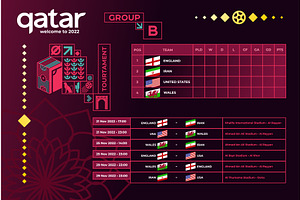 Vector illustration results and