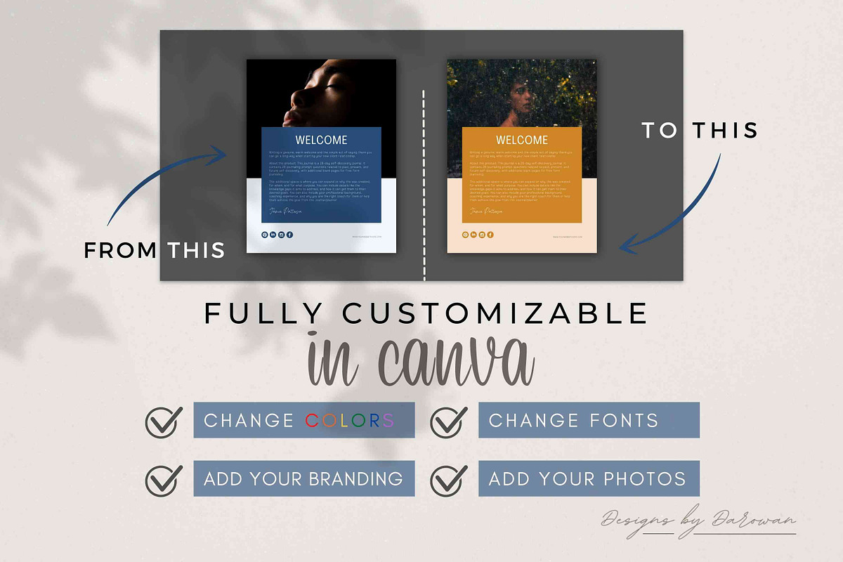 Self-Discovery Journal | Canva, a Magazine Template by Designs by Darowan (Photo 10 of 10)