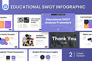 Educational SWOT Infographic Keynote, a Presentation Template by Antstheme (Thumbnail 1 of 4)