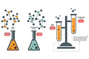 Chemistry Laboratory Elements, a Templates & Theme by InnovativeDesign (Thumbnail 1 of 3)