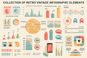 Bundle Vintage Infographics