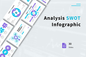 Analysis SWOT Infographic G-Slides