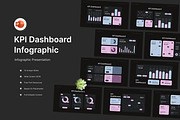 KPI Dashboard Infographic PowerPoint, a Presentation Template by Antstheme (Thumbnail 1 of 2)