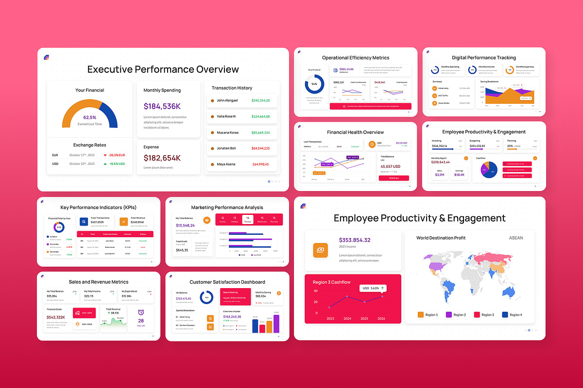 Performance Dashboard Metrics Slides, a Presentation Template by Antstheme (Photo 4 of 4)