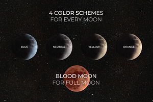 Moon Cycle For Image Editing