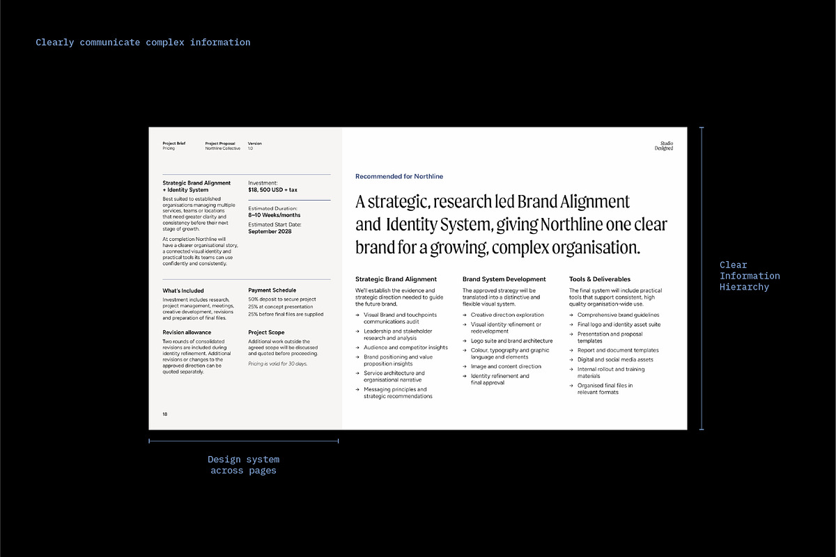 Strategic Project Proposal Template, a Presentation Template by Hannah Bacon Design (Photo 8 of 12)