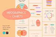 Infographics & Charts Tool Box, a Social Media Template by Delightful Design (Thumbnail 1 of 10)