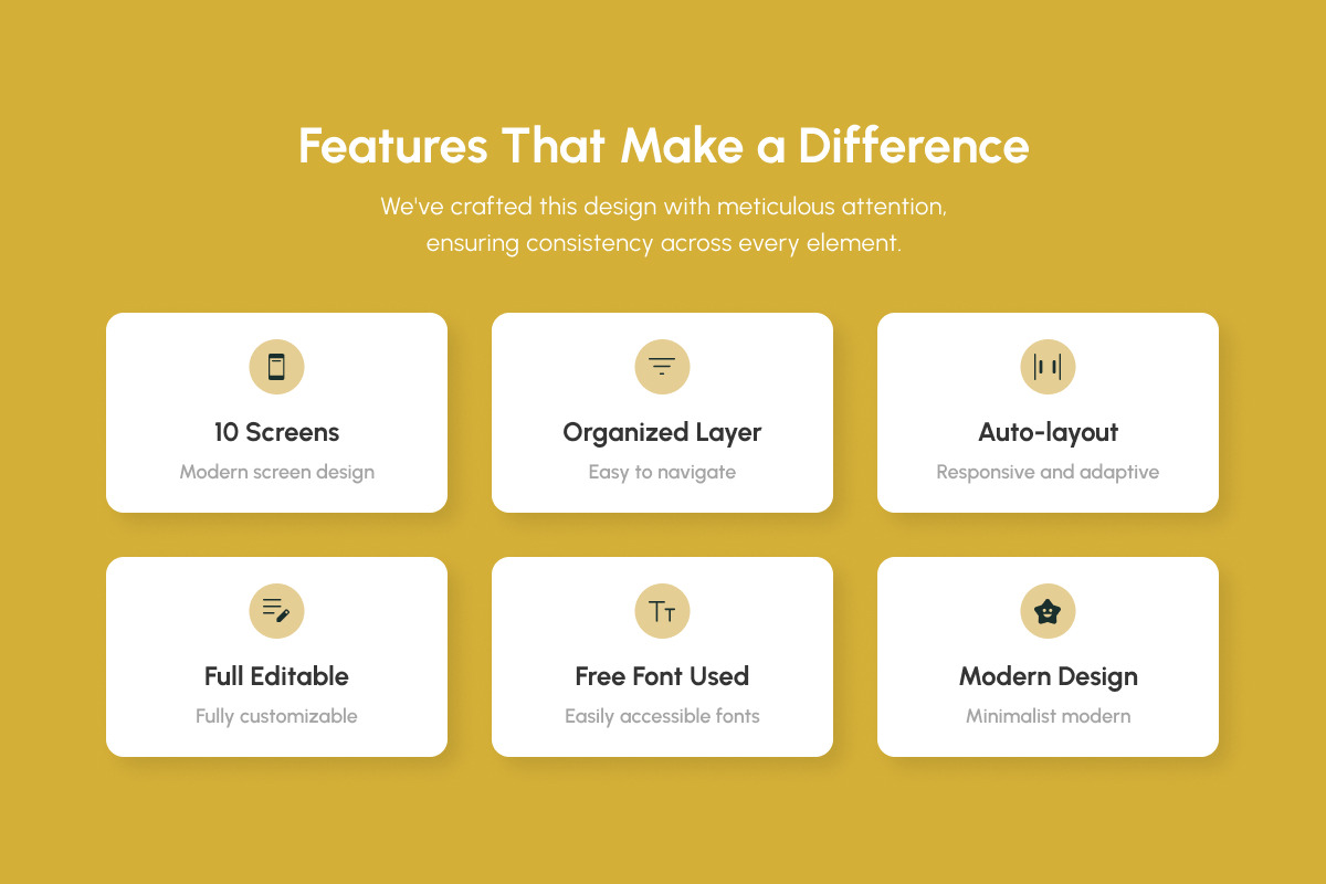 Veloura - Luxury Fragrance Store App, an App Template by productype1 (Photo 2 of 5)