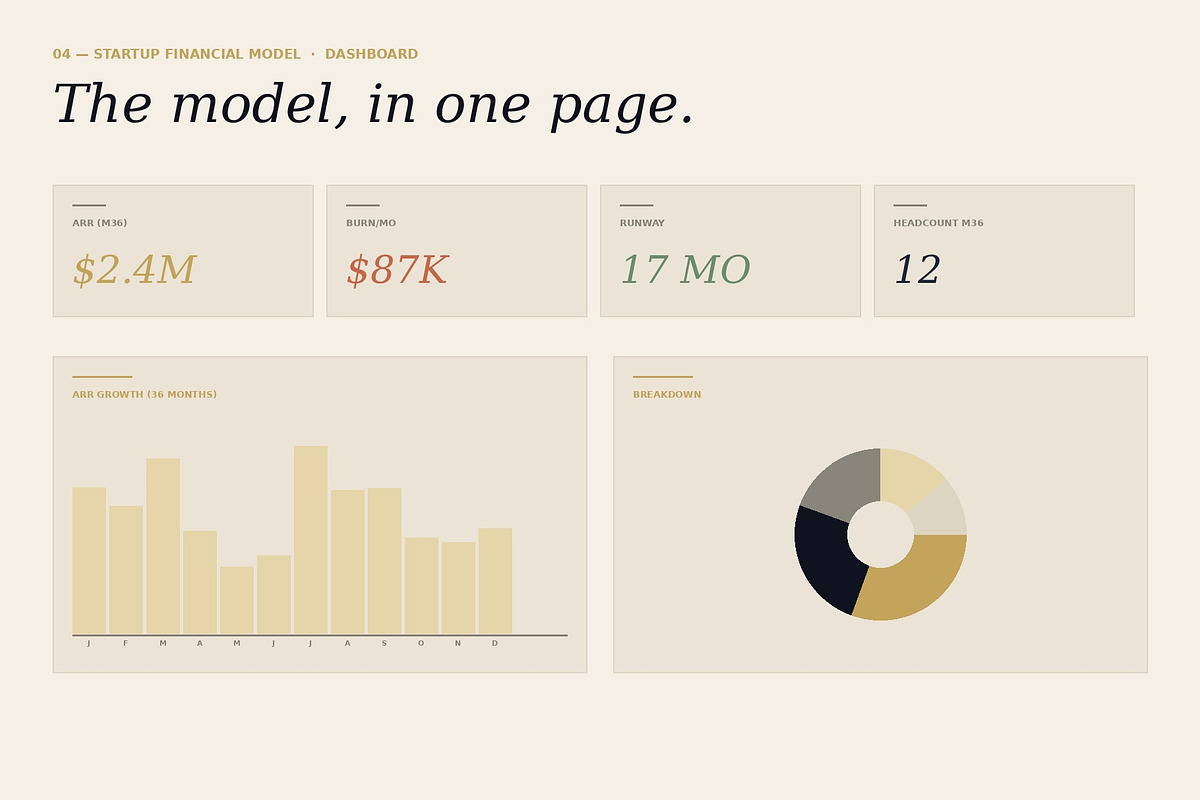 Excel Finance Pack — 3-in-1, a Branding & Logo Template by Just Necessary (Photo 5 of 9)