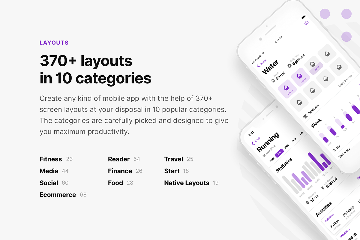 Fragments iOS Wireframe Kit, a Wireframe Template by Pixsellz (Photo 5 of 6)