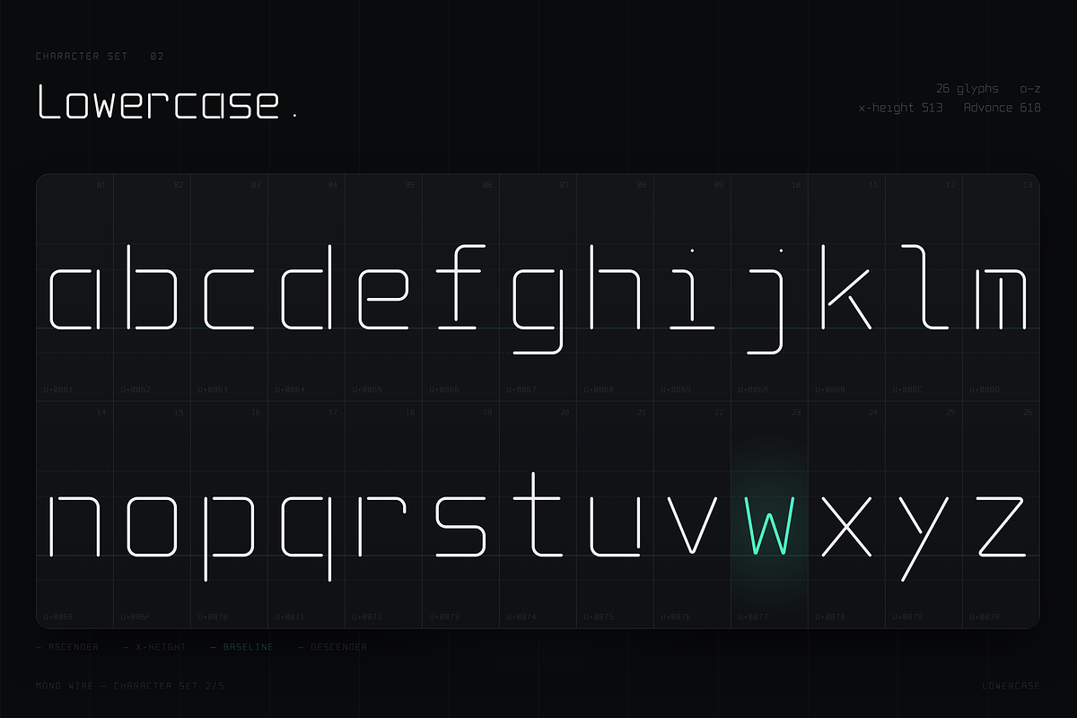 Mono Wire - Minimal Monospace Type, a Sans Serif Font by HipFonts (Photo 10 of 26)