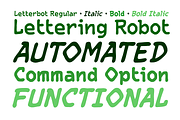 Letterbot - a comic book robot font, a Sans Serif Font by Comicraft Fonts (Thumbnail 2 of 3)