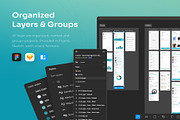 Tukoni SAAS Store Management Mobile, an UI Kit Template by Lumina_ui_ux202 (Thumbnail 8 of 10)