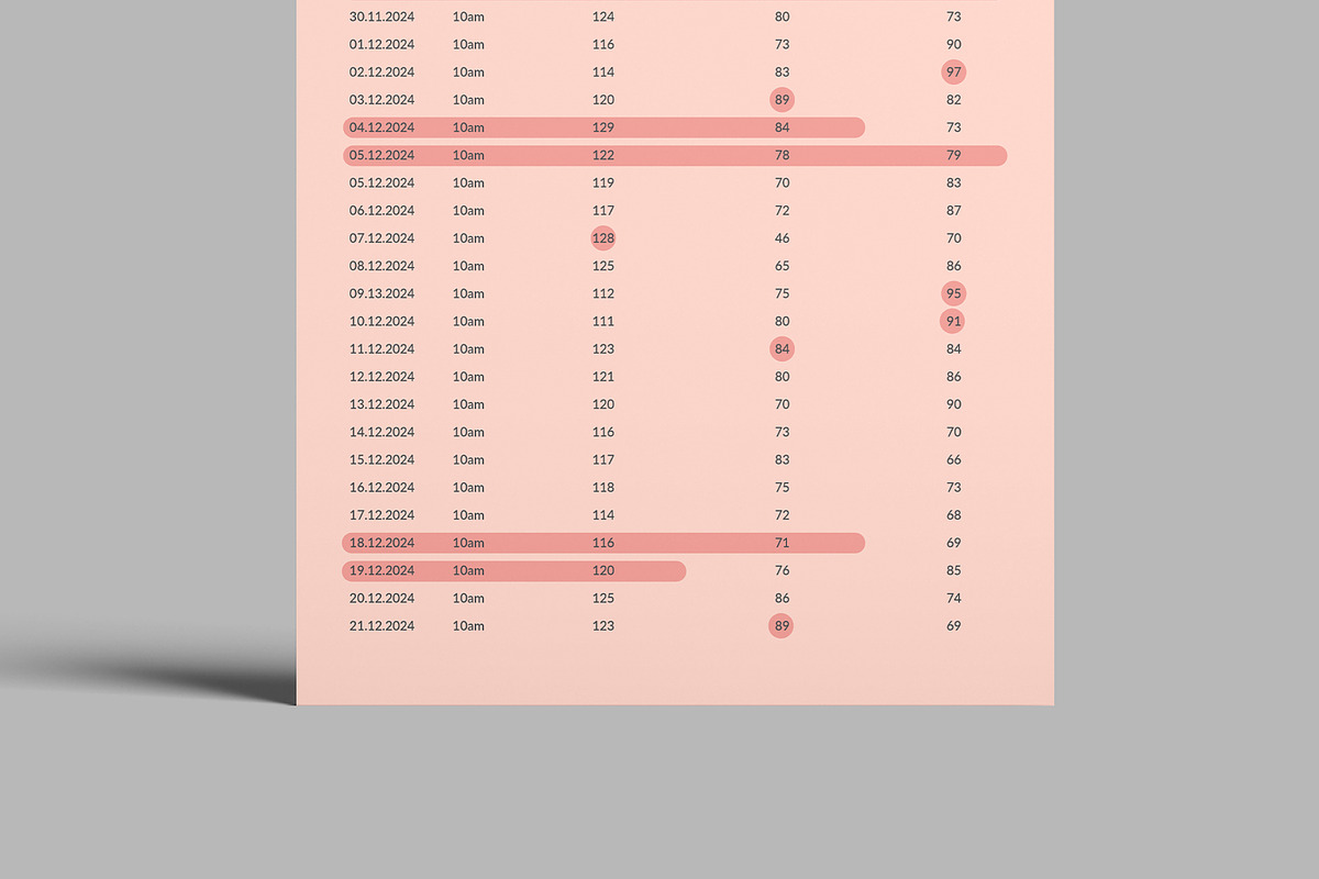 Blood Pressure Chart, a Stationery Template by MightyDesign (Photo 5 of 8)