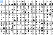 1529 Champ Fleury Pro Set, a Font by GLC Foundry (Thumbnail 3 of 3)