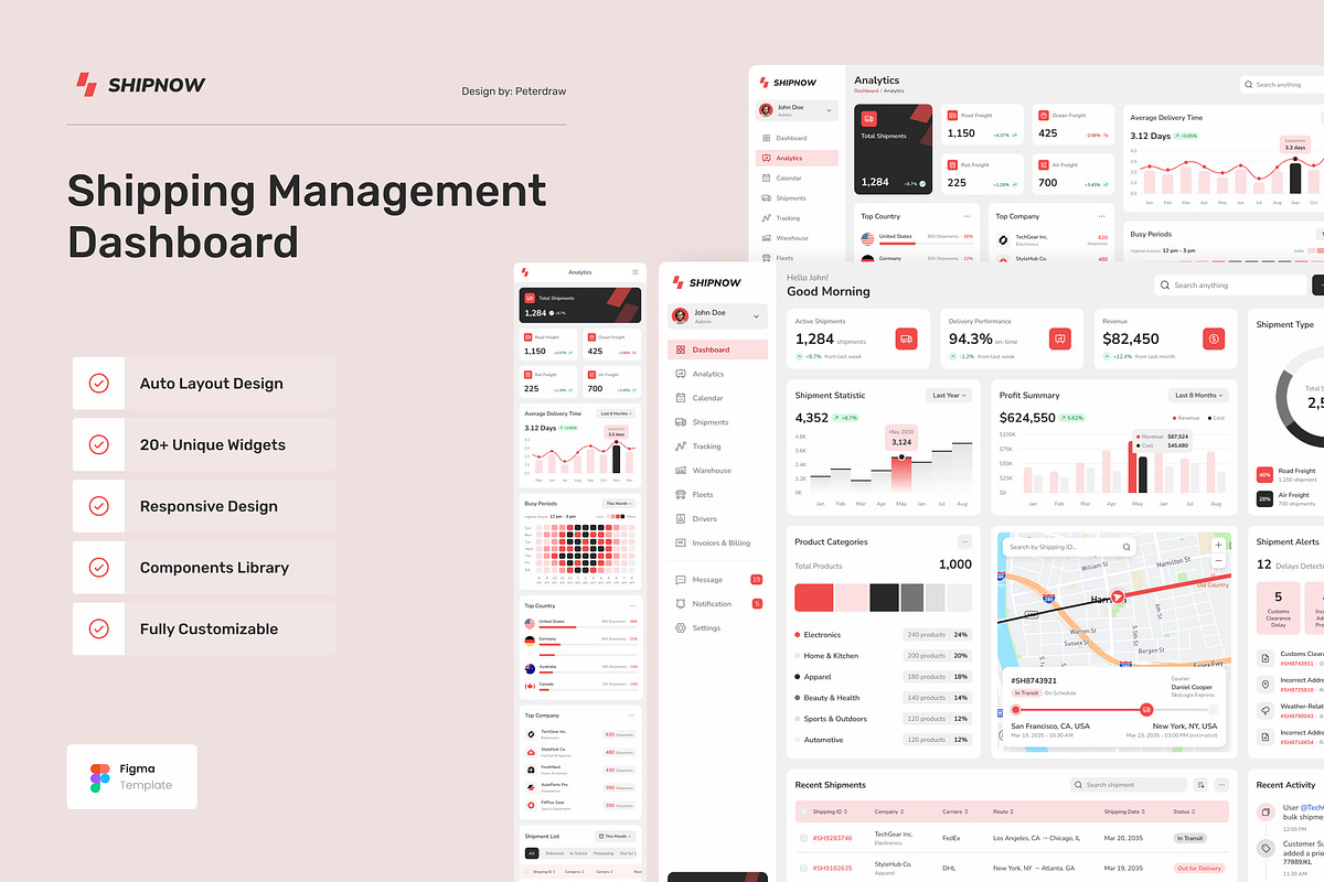Shipping Management Dashboard UI, an UI Kit Template by peterdraw (Photo 1 of 7)