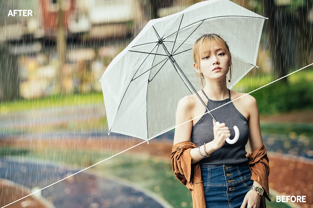 Rain Effect TEXT & Overlays & Brush, a Layer Style Add-On by Alexiva (Photo 4 of 9)