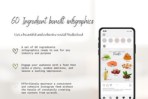 Nutrition Benefit Infographics Canva