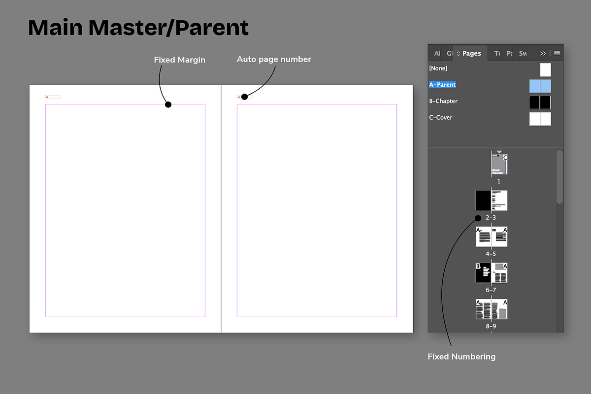 Ebook Minimalist Style Template, a Marketing Template by Meknya (Photo 17 of 18)