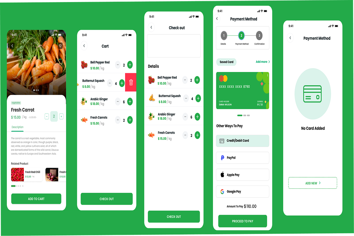 Edifresh - Grocery App Ui Kit, an App Template by NextifyApps (Photo 3 of 4)