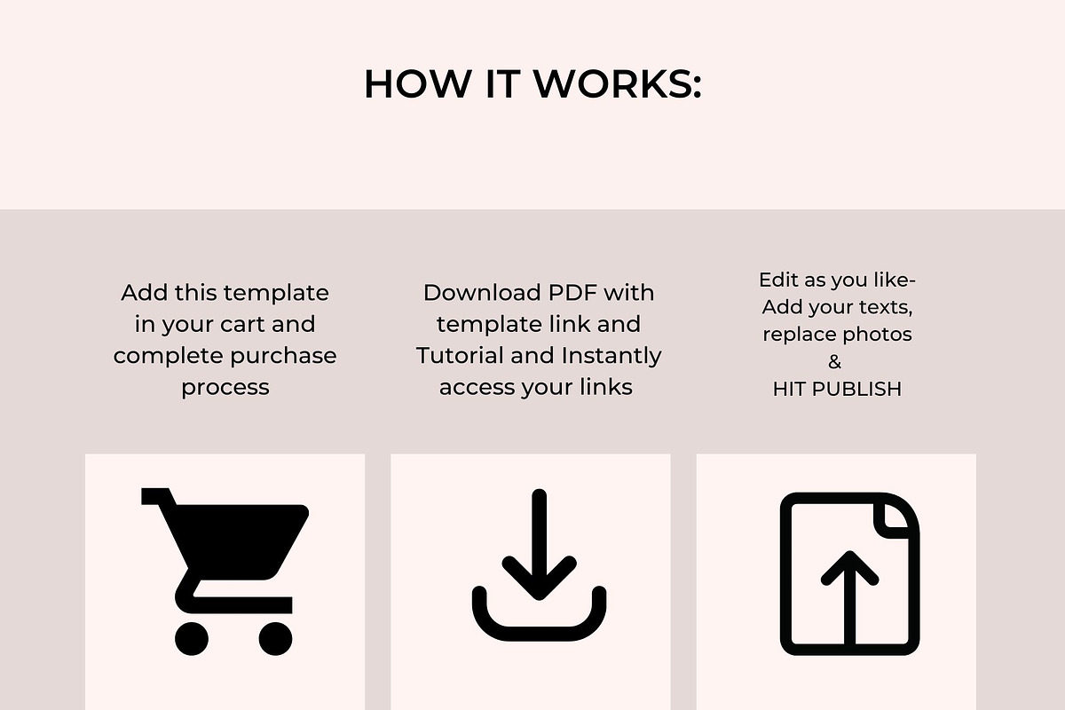 Landing Page Sales Page Canva, a Landing Page Template by Deepa Template Studio (Photo 9 of 9)