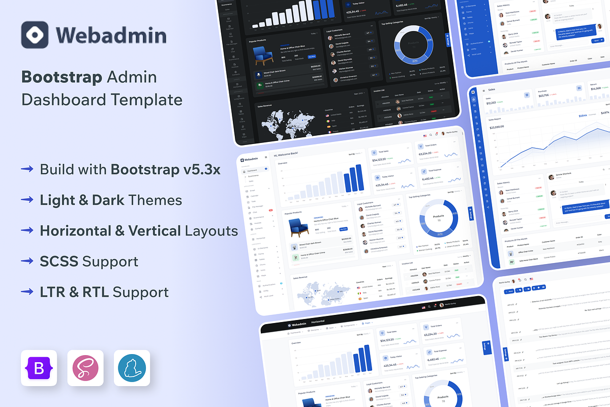 Webadmin - Admin Dashboard Template, a Bootstrap Template by Pichforest Studio (Photo 1 of 2)