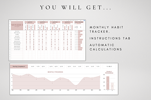 Monthly Habit Tracker Google Sheets