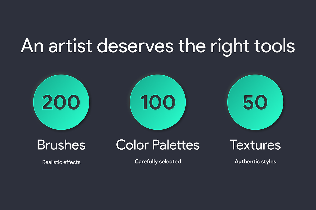 Procreate Artist Bundle, a Brush Add-On by Delightful Design (Photo 2 of 15)