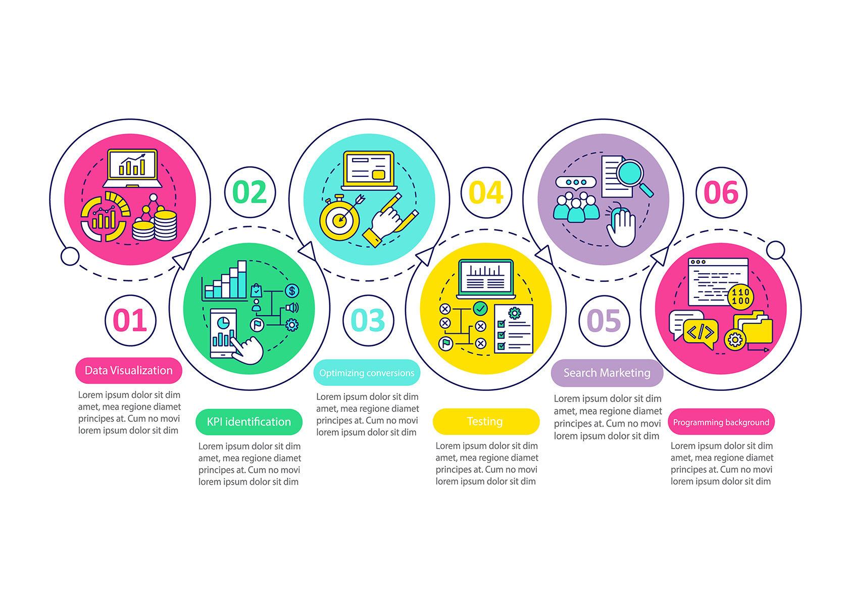 Business metrics courses infographic, a Templates & Theme by IMG Visuals