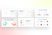 Sales Dashboard PowerPoint Infograph, a Presentation Template by Digitcase x Wealthwells (Thumbnail 2 of 4)