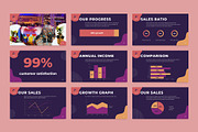 Presentation Event Management, a Presentation Template by TemplatesNow! (Thumbnail 10 of 14)
