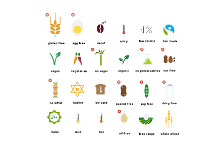 Food Classification Icons