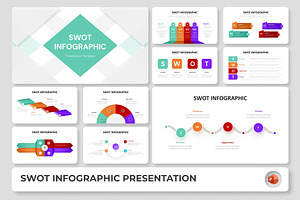 SWOT Infographic PowerPoint, a Presentation Template by Premast