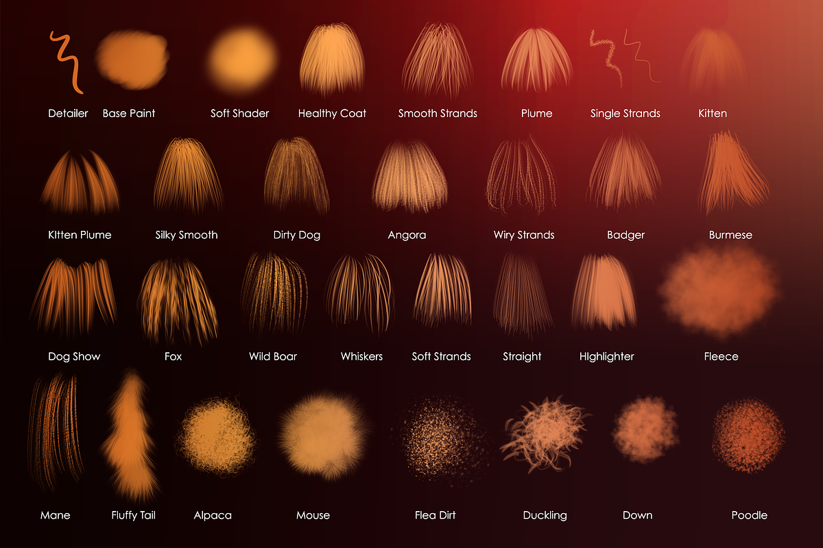 Animal Fur Procreate Brushes, a Brush Add-On by Mels Brushes (Photo 3 of 3)