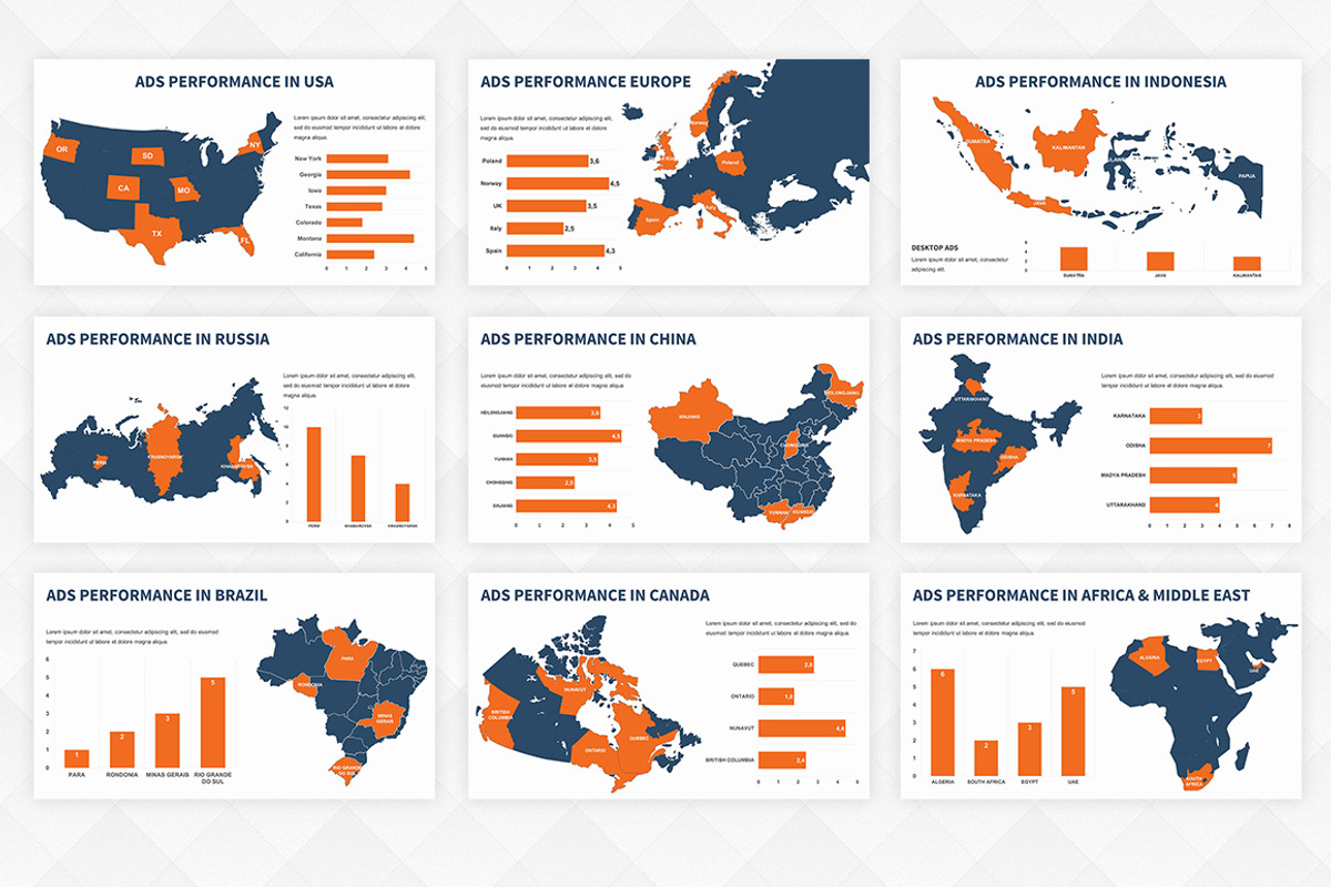 Ads Analytics PowerPoint Template, a Presentation Template by Affantjie Photowork (Photo 8 of 11)