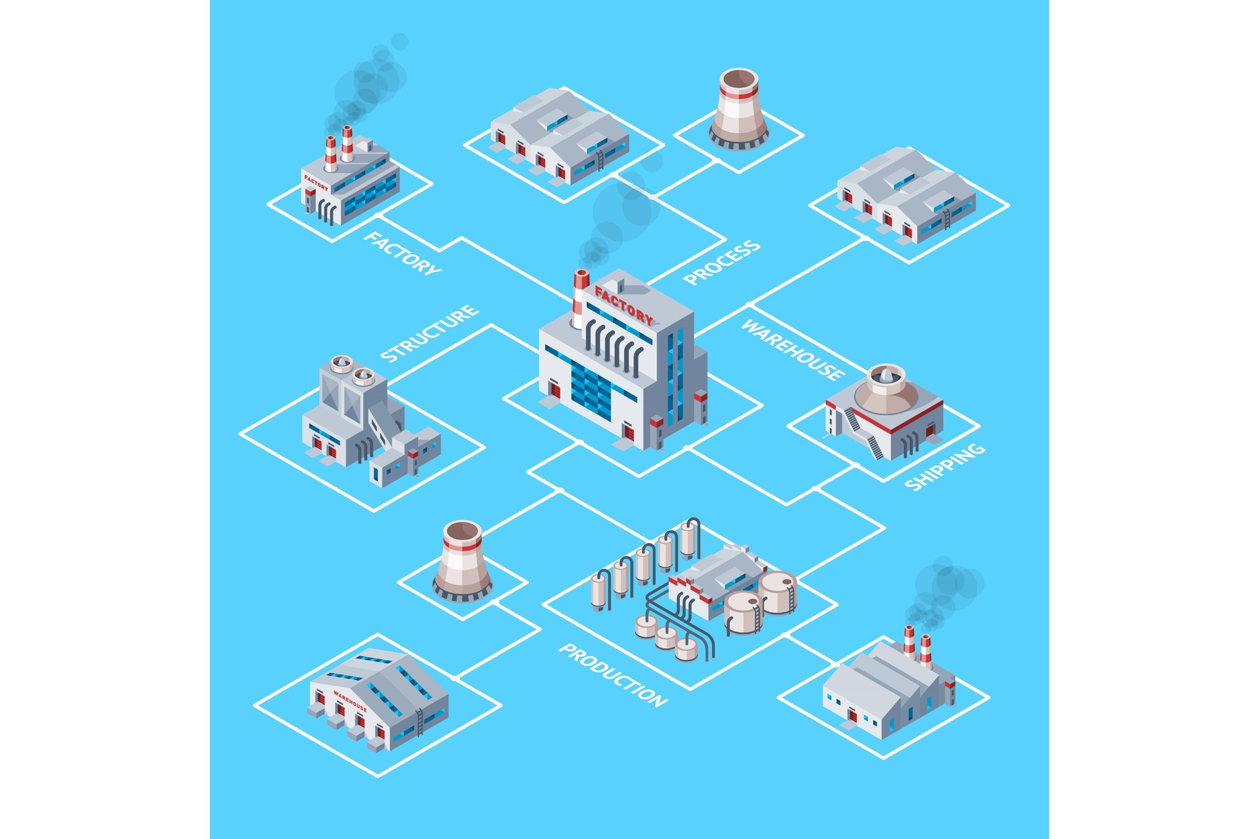 Factory vector industrial building, an Object Illustration by RocketArt
