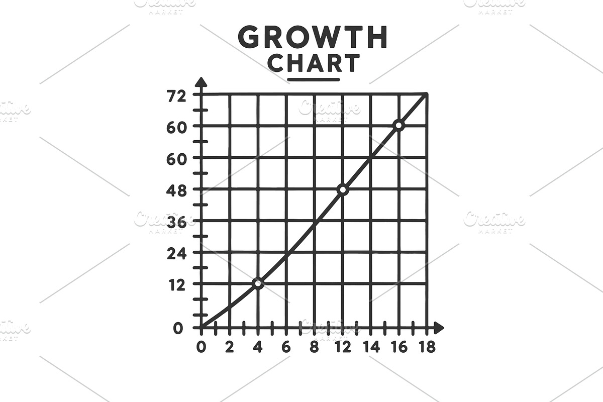 Business Growth Chart with Upward, a Finance Illustration by AlexArt