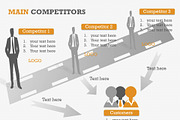 Main Competitors PowerPoint Template, a Presentation Template by Yes Presentations (Thumbnail 26 of 26)