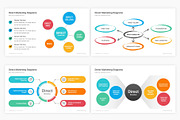 Direct Marketing PowerPoint Diagrams, a Presentation Template by SlideOne (Thumbnail 4 of 8)