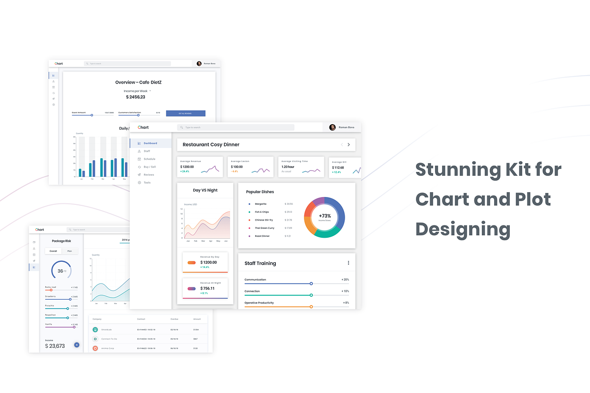 Chart UI Kit, an UI Kit Template by Piano Agency