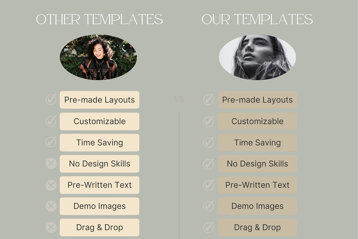 GOLD Senior Photography Client Guide, a Magazine Template by Signature Edits (Photo 7 of 11)