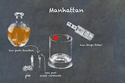 Classic Cocktail Chalkboard Sketches, an Object Illustration by karenfoleyphoto (Thumbnail 17 of 30)