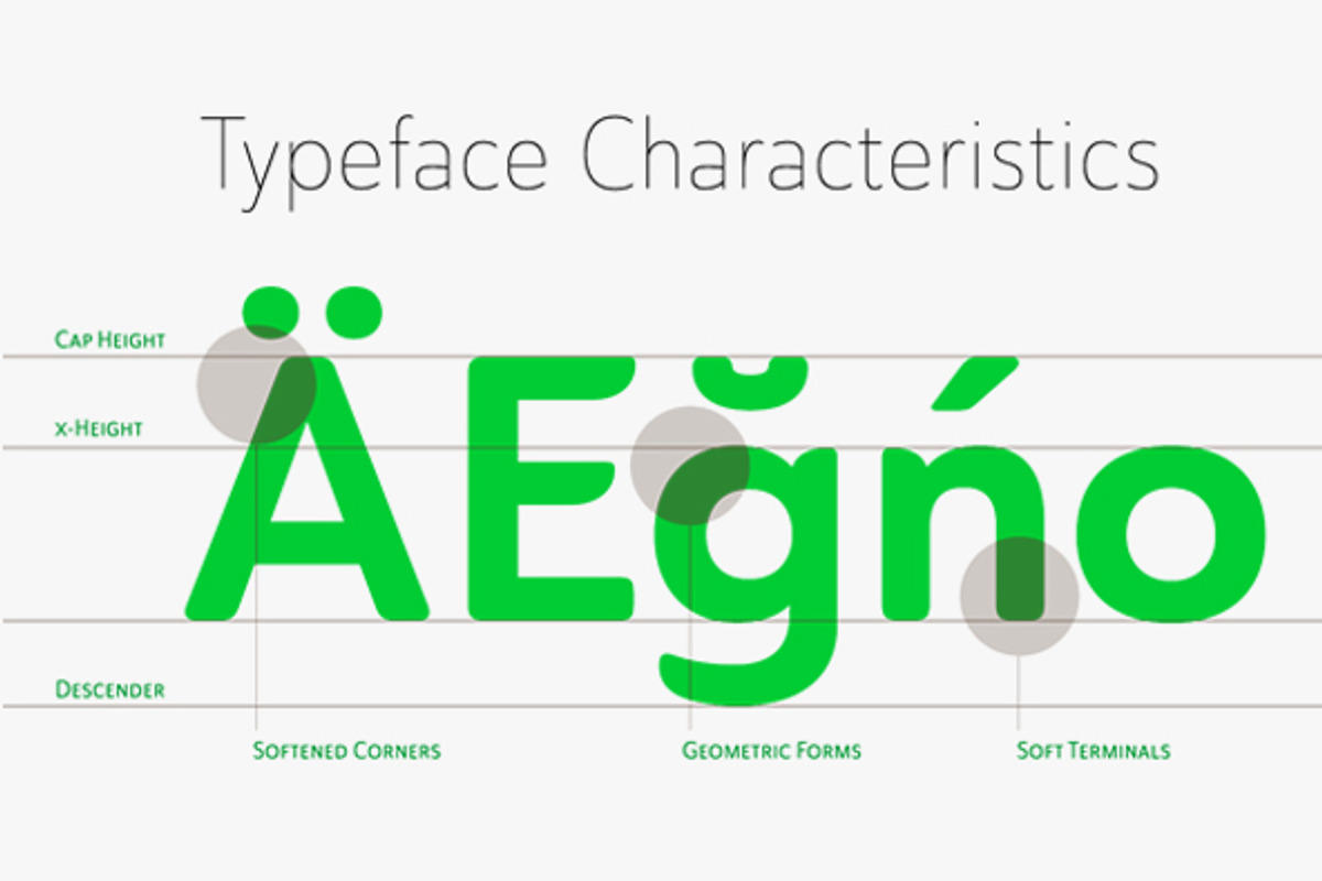 Ainslie Sans preview 2