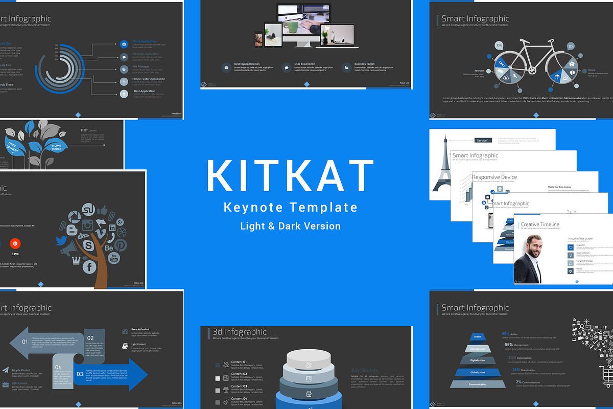 Kitkat Keynote Template, a Presentation Template by ZAAS (Photo 1 of 10)